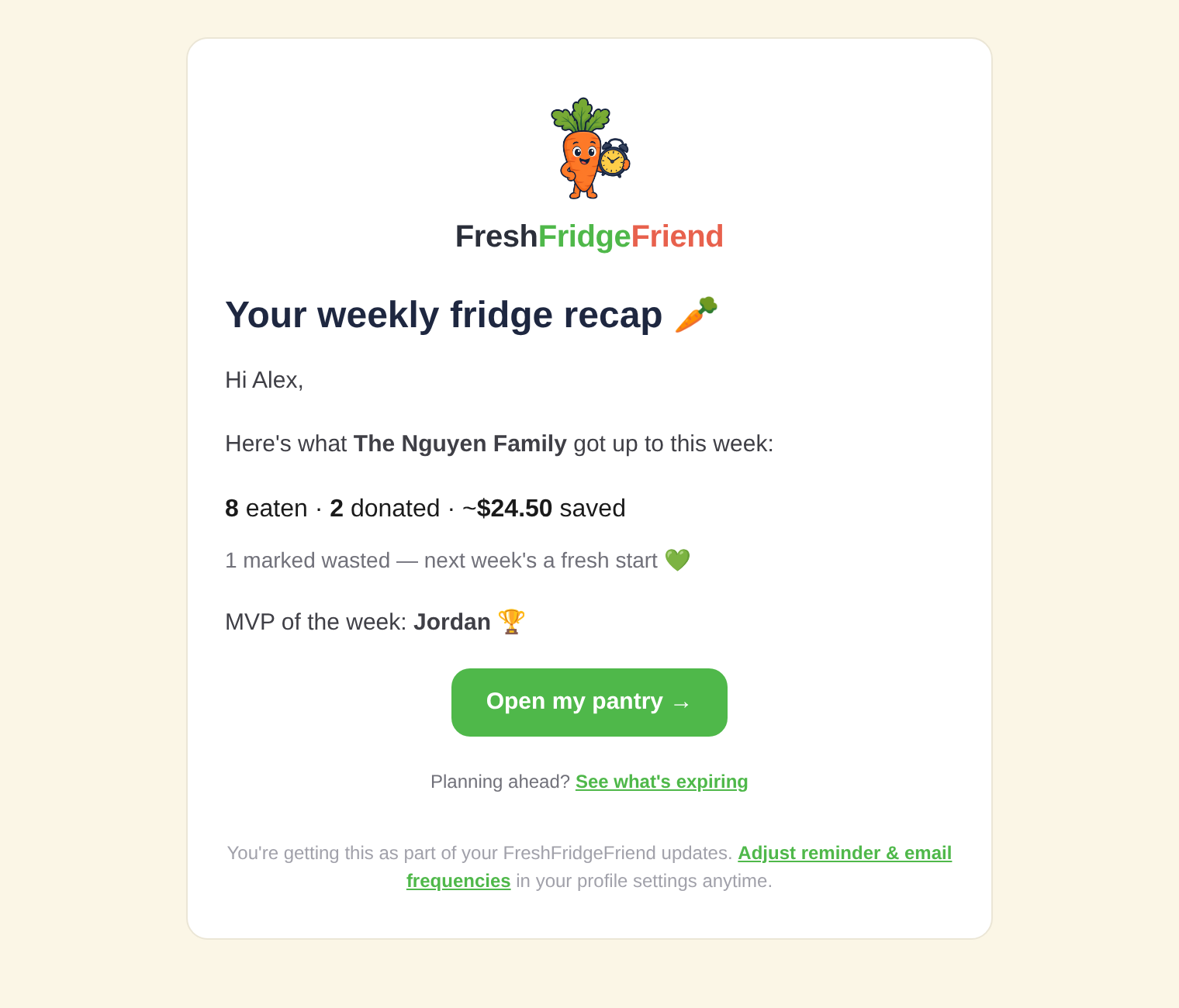 FreshFridgeFriend weekly recap email with items eaten, donated and money saved